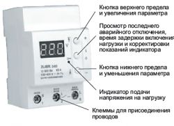 реле зубр
